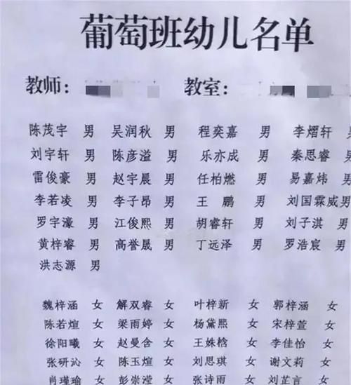 孩子起名字大全免费2021年,小孩取名字大全202女免费图4