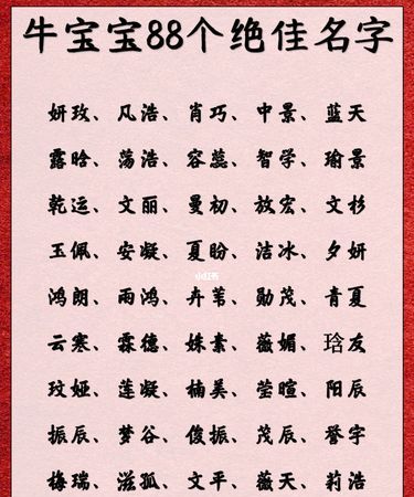 女娃娃取名字大全集,帮忙取个名字图4