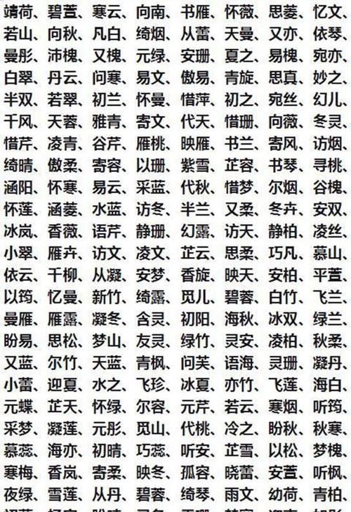 给公司起名字大全免费,免费取公司名字图1