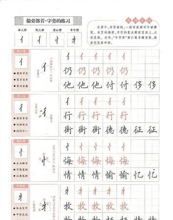 竖心旁的字有哪些,竖心旁的字有哪些图2