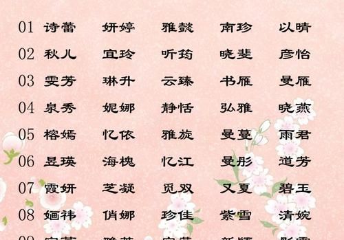 取什么网名好听女孩,女孩子取什么网名好听呢成熟一些或可爱的\字数在...图3