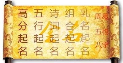 生辰八字起名网,生辰八字取名字大全图2