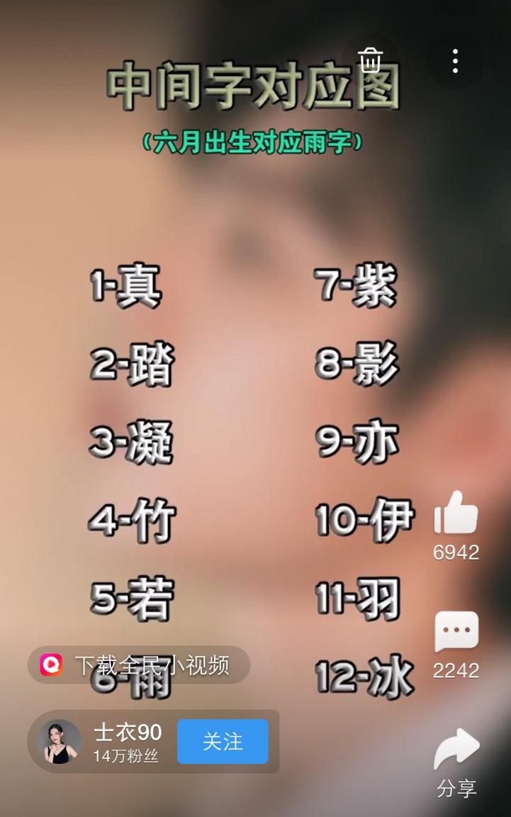 输入名字测两人配不配,输入两个人名字测婚姻图1