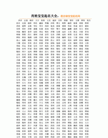 宝宝取名字测试,婴儿名字测试图1