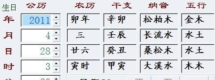 五行缺火的男孩名字,五行缺火图1