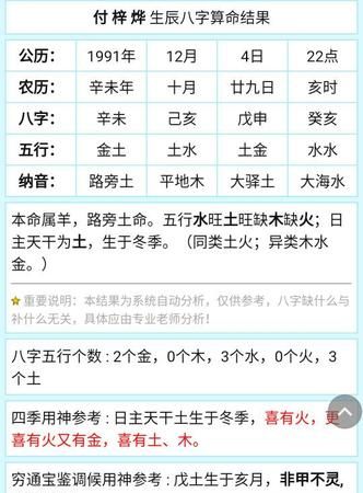 五行缺火的男孩名字,五行缺火图2