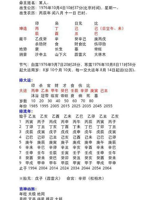 看八字免费算命,免费四柱八字算命图2