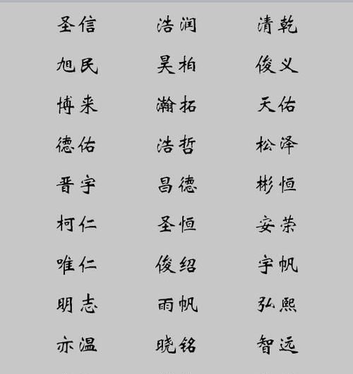 名字测试生辰八字打分,生辰八字和名字测试打分图1