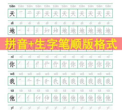 用的笔顺笔画顺序表怎么写,用字笔顺怎么写图1