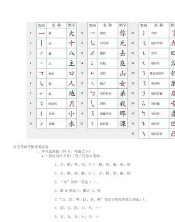 用的笔顺笔画顺序表怎么写,用字笔顺怎么写图3