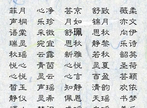 仙气飘飘的五个字名字,仙气的单字图1