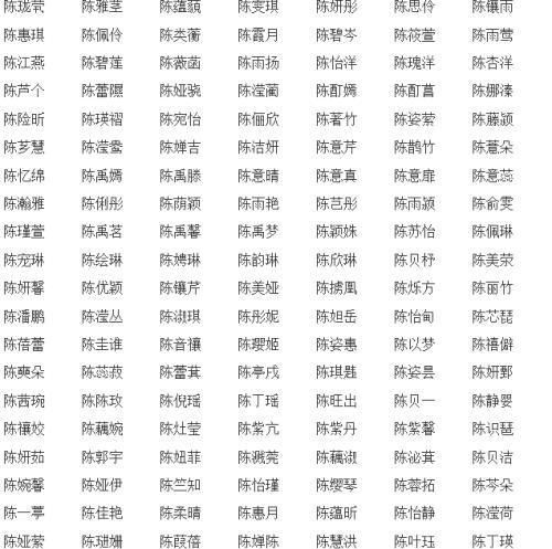 女孩取名用字大全(有寓意),文雅有寓意的女孩名字怎么取图4