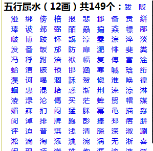 康熙字典9画的字取名,《康熙字典》九画的字是什么图2