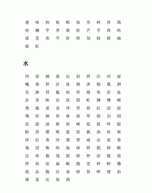 康熙字典9画的字取名,《康熙字典》九画的字是什么图3