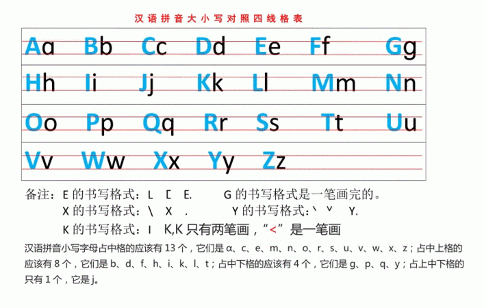 省的拼音怎么拼写,省字的拼音和词语怎么写图2