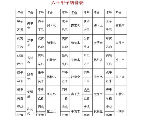 免费起名字2021免费八字起名周易,免费起名字女孩202免费八字起名图2