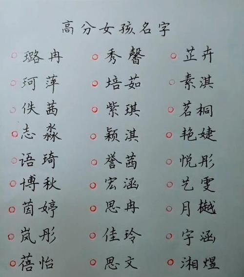 新生宝宝起名字大全,宝宝免费起名字大全图2