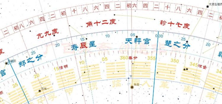 48星区准还是72星区准
,48星区配对准图1