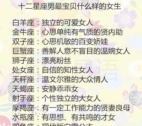 十二星座男老婆大统计
,星座男生宠老婆指数排行榜图8