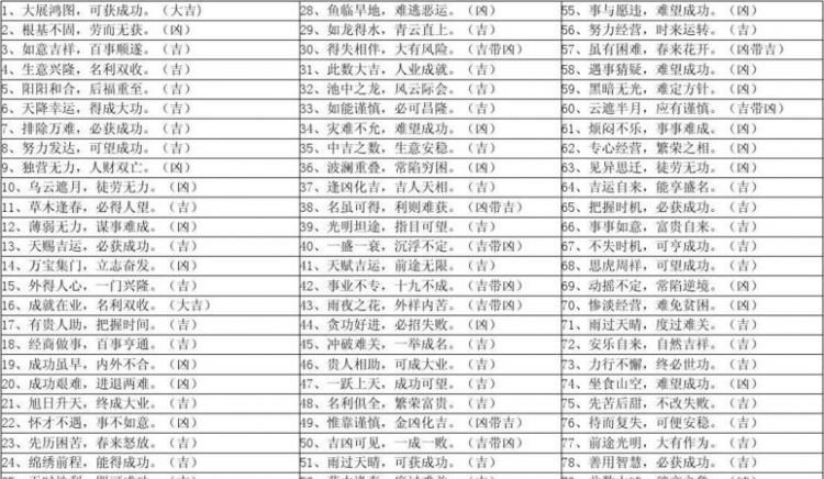 车号免费测吉凶打分,车牌号码测吉凶打分6899图1