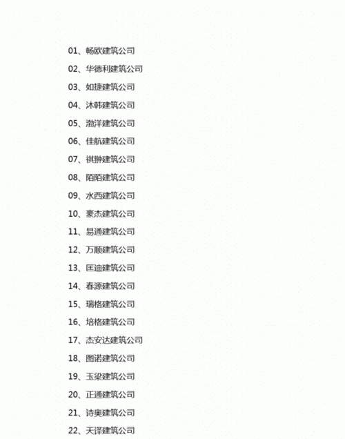 建筑公司起名大全参考免费,建筑业公司起名大全204图4