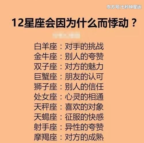 12星座男的邪恶排名
,准确2星座黑暗排名图2