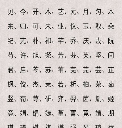 生辰八字免费姓名测试打分,名字测试生辰八字打分图1