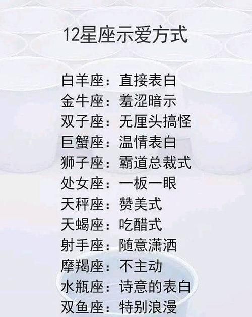 射手座专属表白数字密码
,射手座的星座密码和花语是什么图2