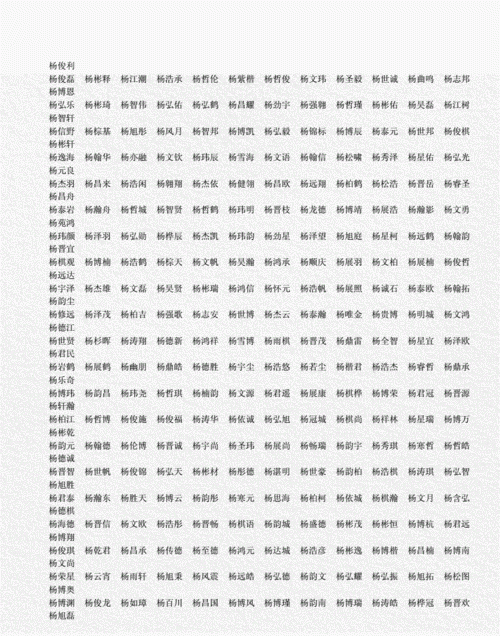 男孩姓杨取什么名字好听,姓杨男孩取什么名字好听图2