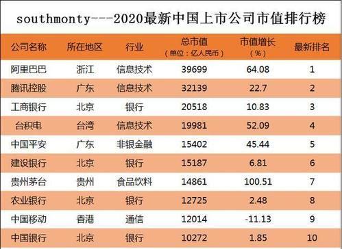 it公司起名字大全免费,IT行业公司起名图1