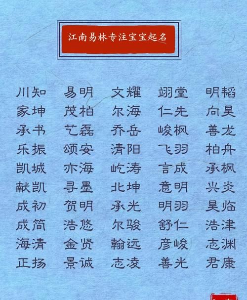 名字的含义是什么,名字含义是什么图3