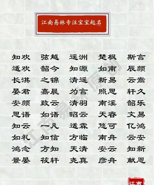 名字大全女孩网名,女孩名字大全图1