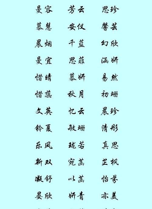 名字大全女孩网名,女孩名字大全图2