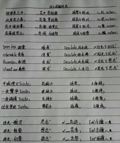 超可爱的名字网名,超可爱的QQ昵称图1