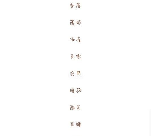 可爱名字昵称,好听可爱的QQ昵称图1