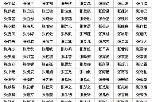 在线取名免费生辰八字,生辰八字免费取名字图4