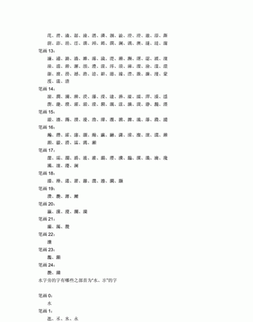 偏旁带水的字,带水字旁的字有哪些图2