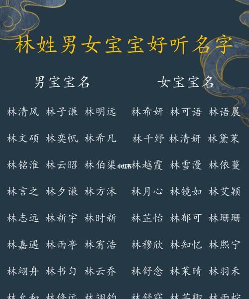 小孩的名字怎么起,小孩起名字怎么起图2