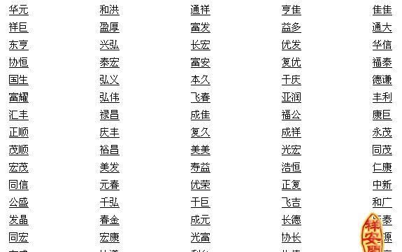 哪里免费有名字测试打分的,免费名字测试打分图4