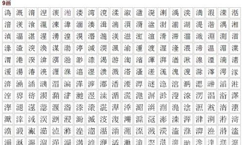 查自己适合的名字,怎么改名字图4