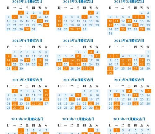 黄历吉日查询2021年3月黄道吉日有哪几天,3月开业哪天是黄道吉日图2