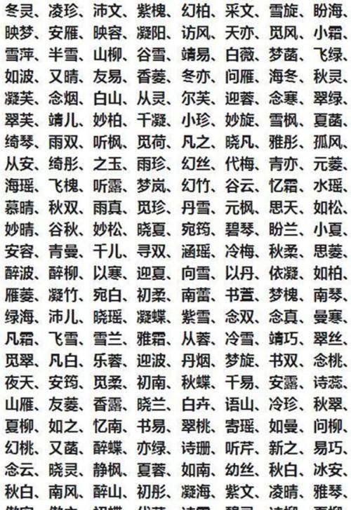 普通人名字大全500,人名大全图3