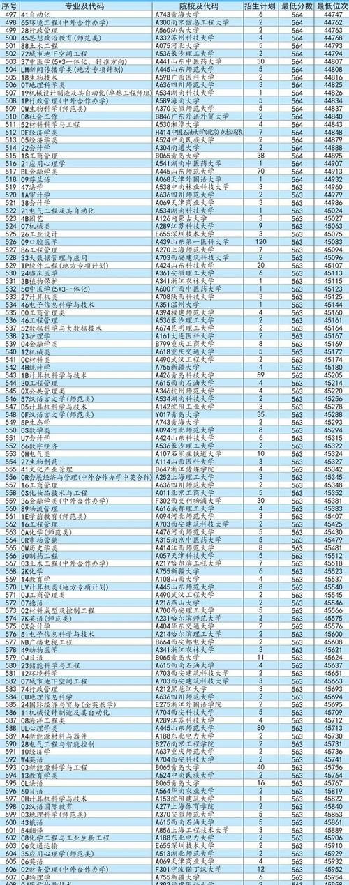 已取名字分数值查询,excel如何提取人名及数值图3