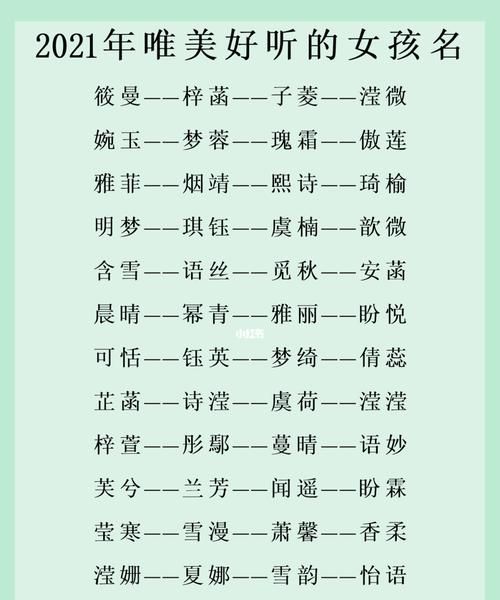 女孩名字大全2021最新版的,小孩名字女孩名字大全202免费图2