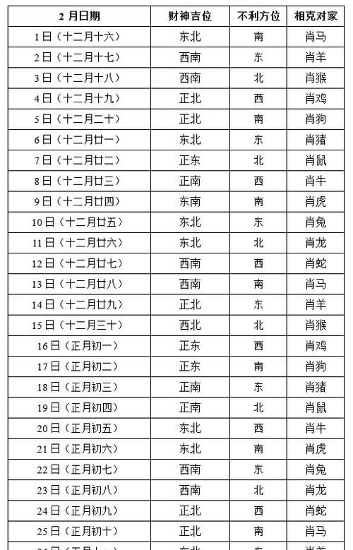 品牌测名打分吉凶1518,公司测名打分吉凶58图1