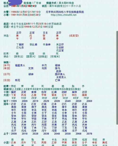 品牌测名打分吉凶1518,公司测名打分吉凶58图4