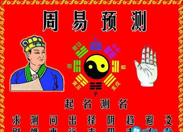 周易免费起名字大全,易经免费起名字大全图1