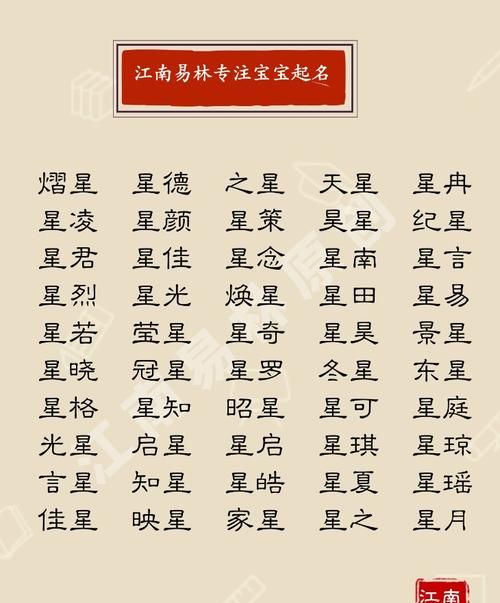 有意义的名字大全,想取个工作时有意义的代号图4