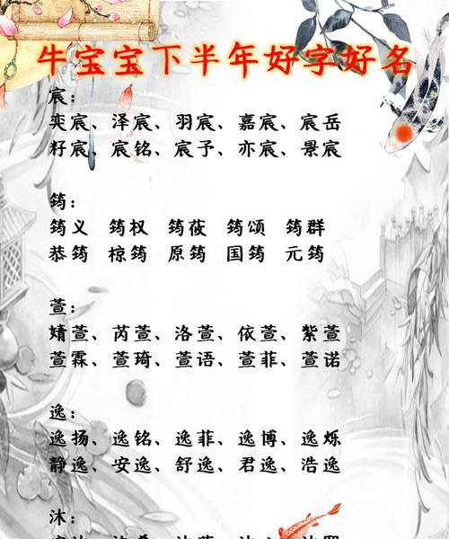 牛宝宝取名字大全免费,免费给牛宝宝起名字图1