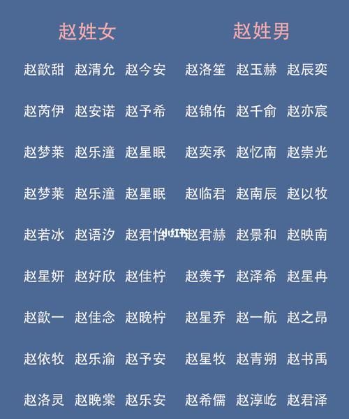 牛宝宝取名字大全免费,免费给牛宝宝起名字图3